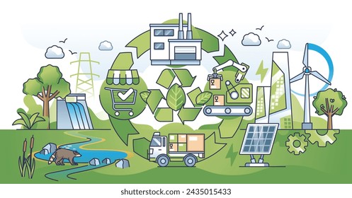 Sostenibilidad en la cadena de suministro con un concepto de esquema de logística ecológica. Proceso de comercio amigable con la naturaleza con el uso alternativo de la fuente de energía para la fabricación y el transporte ilustración vectorial