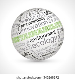 Sustainability theme sphere with keywords full vector