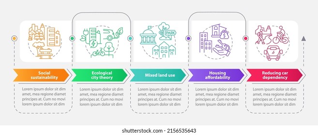 Sustainability in urban planning rectangle infographic template. Data visualization with 5 steps. Process timeline info chart. Workflow layout with line icons. Myriad Pro-Bold, Regular fonts used