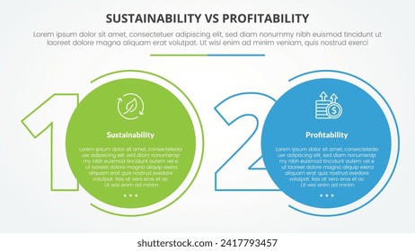 sustainability versus profitability comparison opposite infographic concept for slide presentation with big outline number and circle with flat style