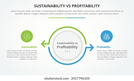 comparación de sostenibilidad versus rentabilidad concepto de infografía opuesto para presentación de diapositivas con contorno de círculo grande y flecha dirección opuesta con estilo plano