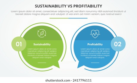 sustainability versus profitability comparison opposite infographic concept for slide presentation with big circle outline callout comment box with flat style