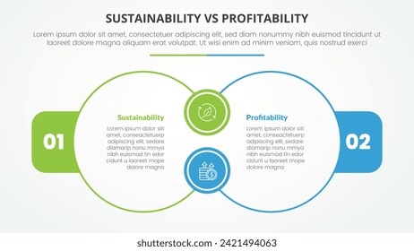 sustainability versus profitability comparison opposite infographic concept for slide presentation with big outline circle join connection with flat style