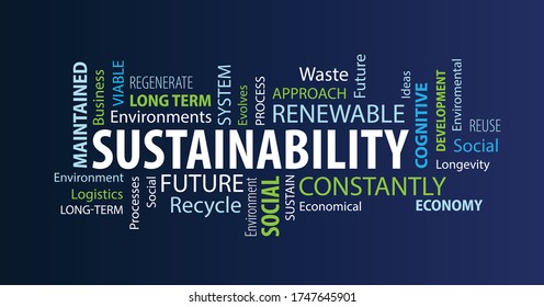 9,226 Sustainability word cloud Images, Stock Photos & Vectors ...