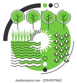 Sustainable Agriculture decoration for report - future of Land Management. Conservation initiatives of land use poster