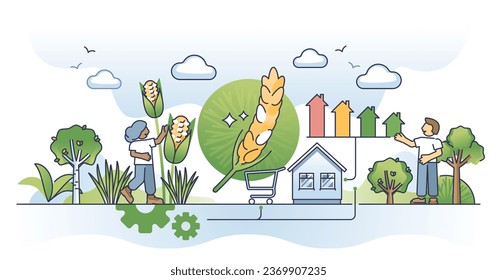 Sustainable agriculture and effective agribusiness management outline concept. Green, nature friendly and ecological farming with eco food growth and harvest with high efficiency vector illustration.