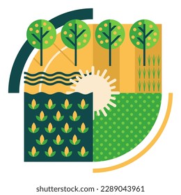 Sustainable Agriculture - future of Land Management. Conservation initiatives of land use poster