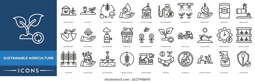 Sustainable Agriculture Icon set. Organic Farming, Soil Health, Crop Rotation, Water Conservation, Natural Fertilizer, Pest Management, Eco Irrigation and Agro Ecology