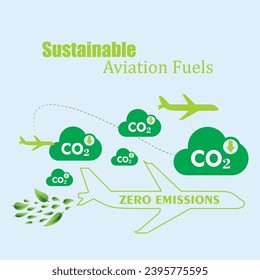 La aviación sostenible alimenta la ilustración de vectores de dibujos