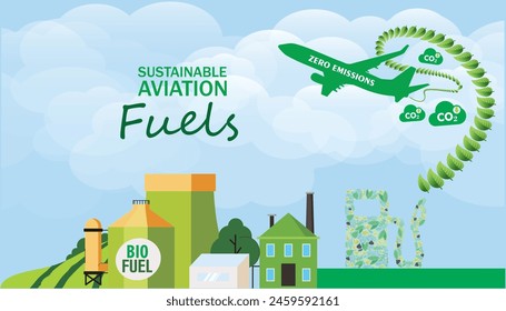 Sustainable Aviation Fuels. Zero Emissions. Clean Healthy City.