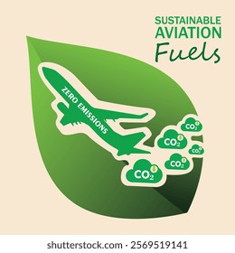 Sustainable Aviation Fuels. Zero Emissions.
