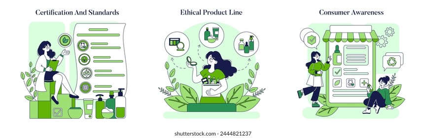 Sustainable Beauty Standards set. A visual narrative of certification, ethical products, and consumer awareness in cosmetics. The green revolution in beauty. Vector illustration