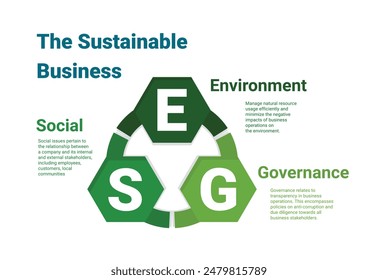 Sustainable business or green business with connection icon concept related to environmentally friendly environmental icon set. Web and Social Header Banners for ESG.