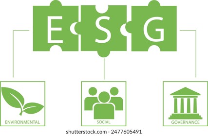 Sustainable business or green business vector illustration background. with connected icon concepts related to environmental protection and sustainability in business and hexagon