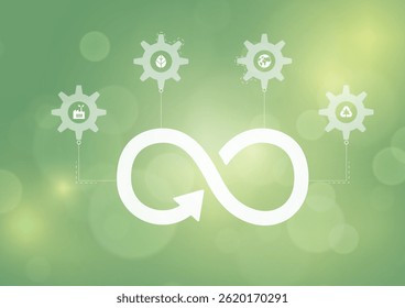 Sustainable Circular Economy Infinity Diagram. Green infographic with infinity symbol connected to sustainability icons in gears, representing circular economy principles and environmental processes