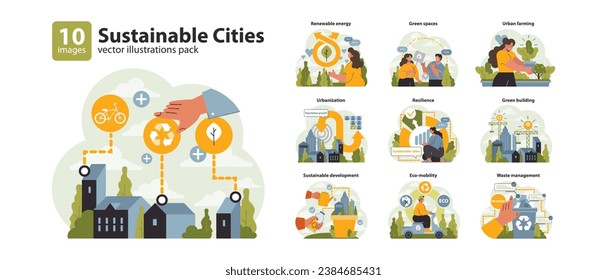 Sustainable Cities set. Visualizing urban eco solutions. Renewable energy, urban farming, green building. Population growth, resilience, waste recovery. Flat vector illustration