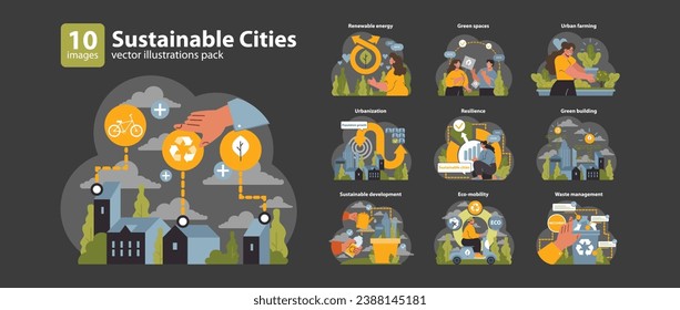 Sustainable Cities set. Visualizing urban eco solutions. Renewable energy, urban farming, green building. Population growth, resilience, waste recovery. Flat vector illustration