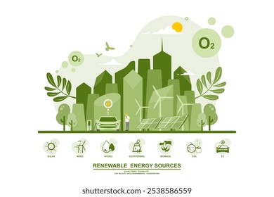 Sustainable city of development goals, Caring for the environment using clean green energy, Renewable energy sources net zero emission, Electric vehicle technology, Industrial of Photovoltaics system.