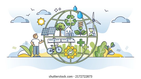 Sustainable communities and green environment awareness outline concept. Global energy consumption efficiency with nature friendly resources usage vector illustration. Urban and modern living scene.