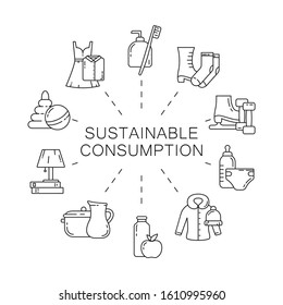 Sustainable consumption concept. Round linear poster. Black illustration. Set of contour isolated vector icons on white background. Motivating responsible banner with clothes, toys, food, home stuffs