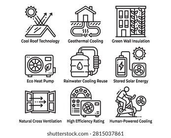 Sustainable Cooling Technology Icon Set with Geothermal Cooling and Green Wall Insulation—Ideal for Eco-Friendly Design