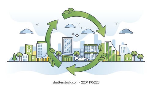 Sustainable design with long term environmental principles outline concept. Urban development with recyclable materials usage, renewable power resources and smart city management vector illustration.