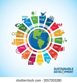 Sustainable Development Colorful wheel Illustration isolated on white. Concept for Corporate social responsibility project. Goals for a better world. 3D Illustration. - Shutterstock ID 2057203280