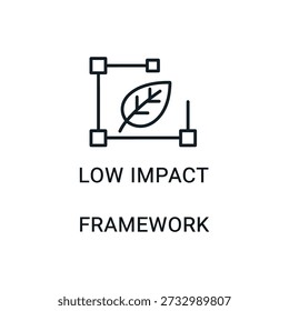 Sustainable development concept with green leaf symbol and low impact framework text for environmental awareness