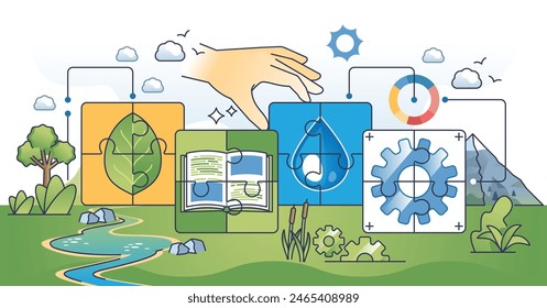 Sustainable development and environmental future goals outline hands concept. Climate awareness and responsible nature resources consumption to save it for future generations vector illustration.