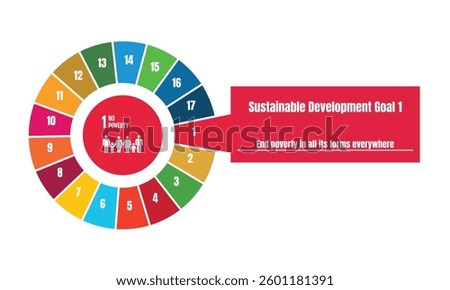 Sustainable Development Goal 1 | SDG Icon |  No Poverty 