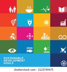 Sustainable Development Goals By United Nations