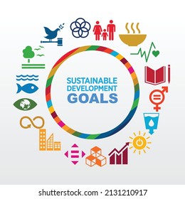 Sustainable Development Goals By United Nations