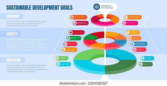 Sustainable development goals diagram concept. Sdg colorful wheel with 17 targets across biosphere, society and economy. Global goal of the un, international program for improve world.