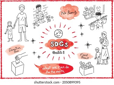 Sustainable Development Goals  GOAL1 NO POVERTY image hand drawn illustration set
