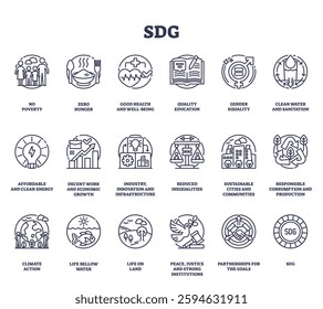 Sustainable Development Goals icons outline set. Outline icons set