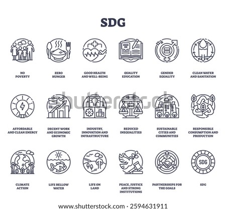 Sustainable Development Goals icons outline set. Outline icons set