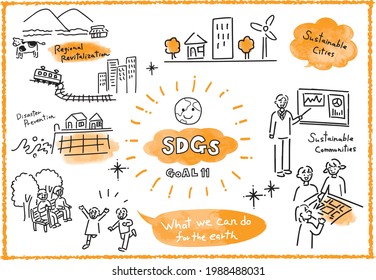 Sustainable Development Goals image hand drawn illustration set GOAL11 