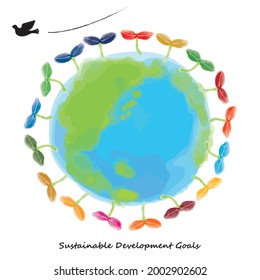 Sustainable Development Goals image watercolor earth and plant sprout, northern hemisphere