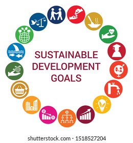 Sustainable development goals round concept with white flat icons in colorful circles. Isolated vector illustration - Shutterstock ID 1518527204