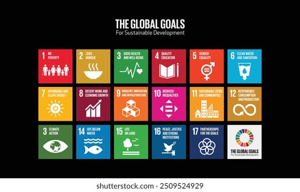 sustainable development goals SDG Icon