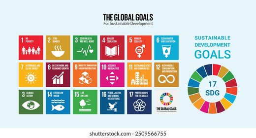 Sustainable Development Goals SDG Icon