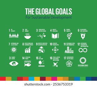 Objetivos de Desenvolvimento Sustentável | Ícone de ODS | Infografos sobre os ODS | Os Objetivos Globais | OS 17 OBJETIVOS