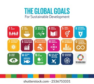 Sustainable Development Goals | SDG Icon | SDG Infographs | The Global Goals | THE 17 GOALS
