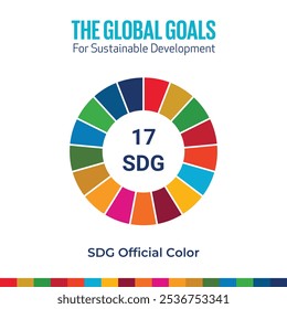 Sustainable Development Goals | SDG Icon | SDG Infographs | The Global Goals | THE 17 GOALS
