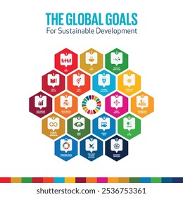 Objetivos de Desenvolvimento Sustentável | Ícone de ODS | Infografos sobre os ODS | Os Objetivos Globais | OS 17 OBJETIVOS