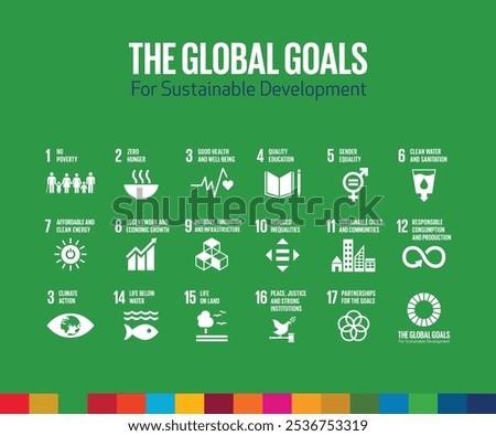Sustainable Development Goals | SDG Icon | SDG Infographs | The Global Goals | THE 17 GOALS