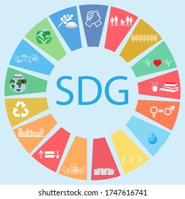 Sustainable Development Goals SDG. SDG Icons Save The World Concept. Corporate Social Responsibility. Colorful Icons. UI UX Design Element.