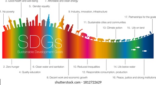 Sustainable development goals. SDGs. Gradation made of symbol colors and 17 development goals. Cities, animals, and people concept. Permanent development of humans and the environment surrounding them. Crea svg