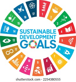 Sustainable Development Goals symbols in a circle with colored wedges, international program, vector illustration - Shutterstock ID 2254380555