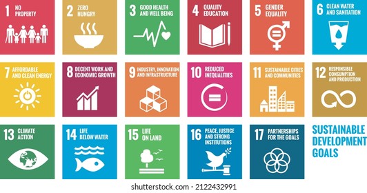 Sustainable Development Goals. Vector of the world objectives.